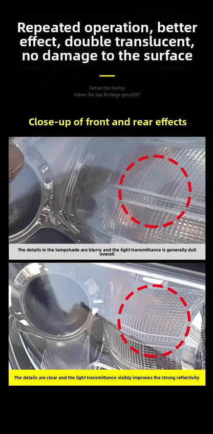 Car Headlight restoration Polishing Repair Fluid lamp Coating polisher Wax Agent cleaner for  restoration Remove Oxidation