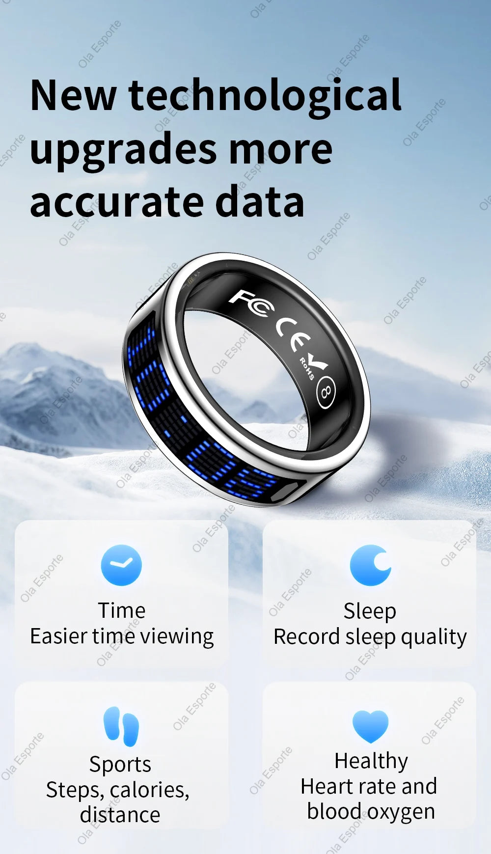 Call ID Reminder Smart Ring Heart Rate Blood Pressure Monitor Men Women Smartring 5ATM Waterproof Health Multi Sports Ring 2026