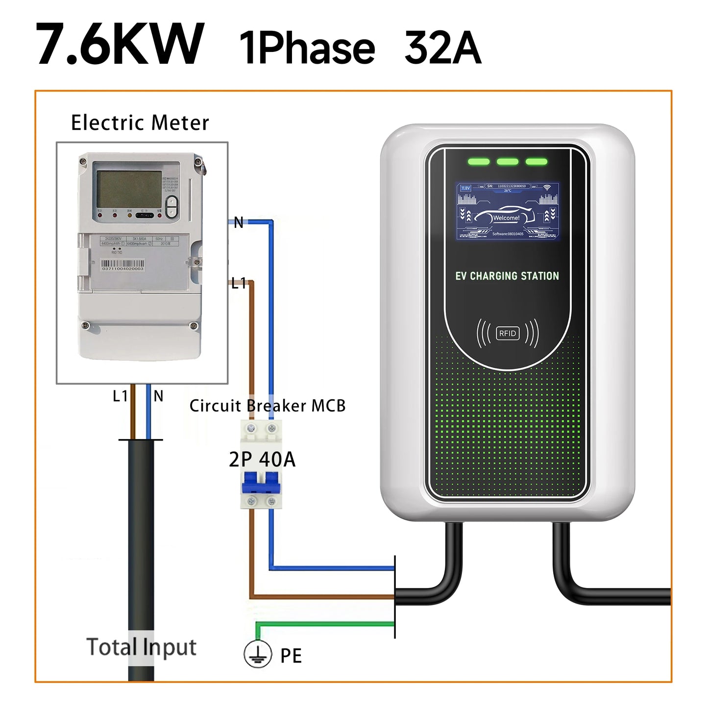 AFYEEV Type2 EV Charger 32A 7.6KW Charging Station Car Charger 11KW 22KW 3Phase EVSE Wallbox APP Bluetooth WiFi Remote Control