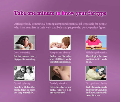 ARTISCARE Essential Oils Beauty Eyes Stretch Marks Removal Body Slimming Breast Enlargement Aromatherapy Massage Oil