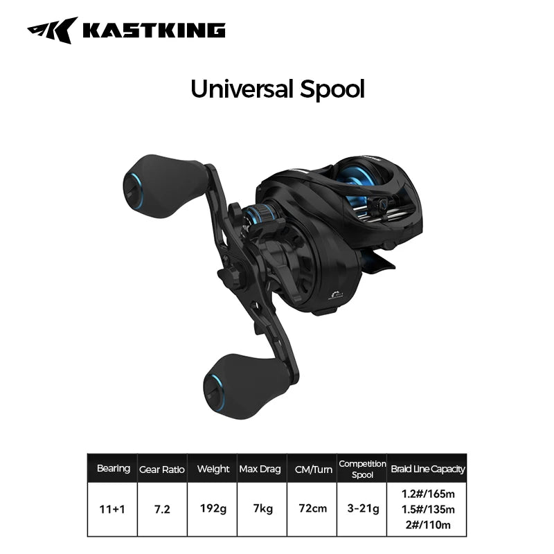 KastKing Spartacus III Long Cast Baitcasting Reel 11+1 Ball Bearings 7.2:1 Gear Ratio Reel 3 Spool for Multiple Fish Species