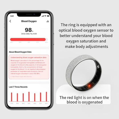 Simple Smart Ring Heart Rate Blood Oxygen Sleep Health Monitor Sport Ring IP68 Waterproof Pedometer Remote Gesture Control Photo