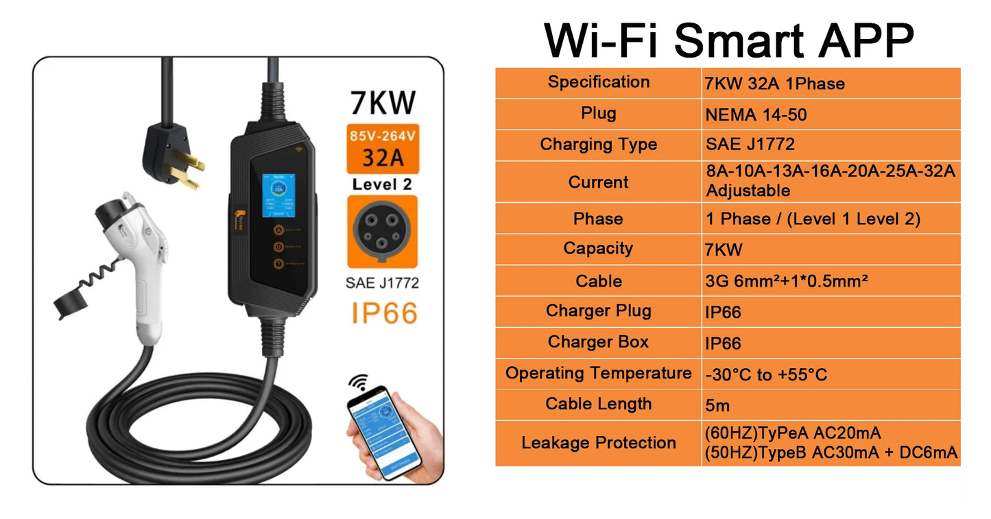feyree Type1 7KW 32A 1Phase Portable EV Charger J1772 Socket with 5m Cable Smart APP WIFI Control Version for Electric Vehicle