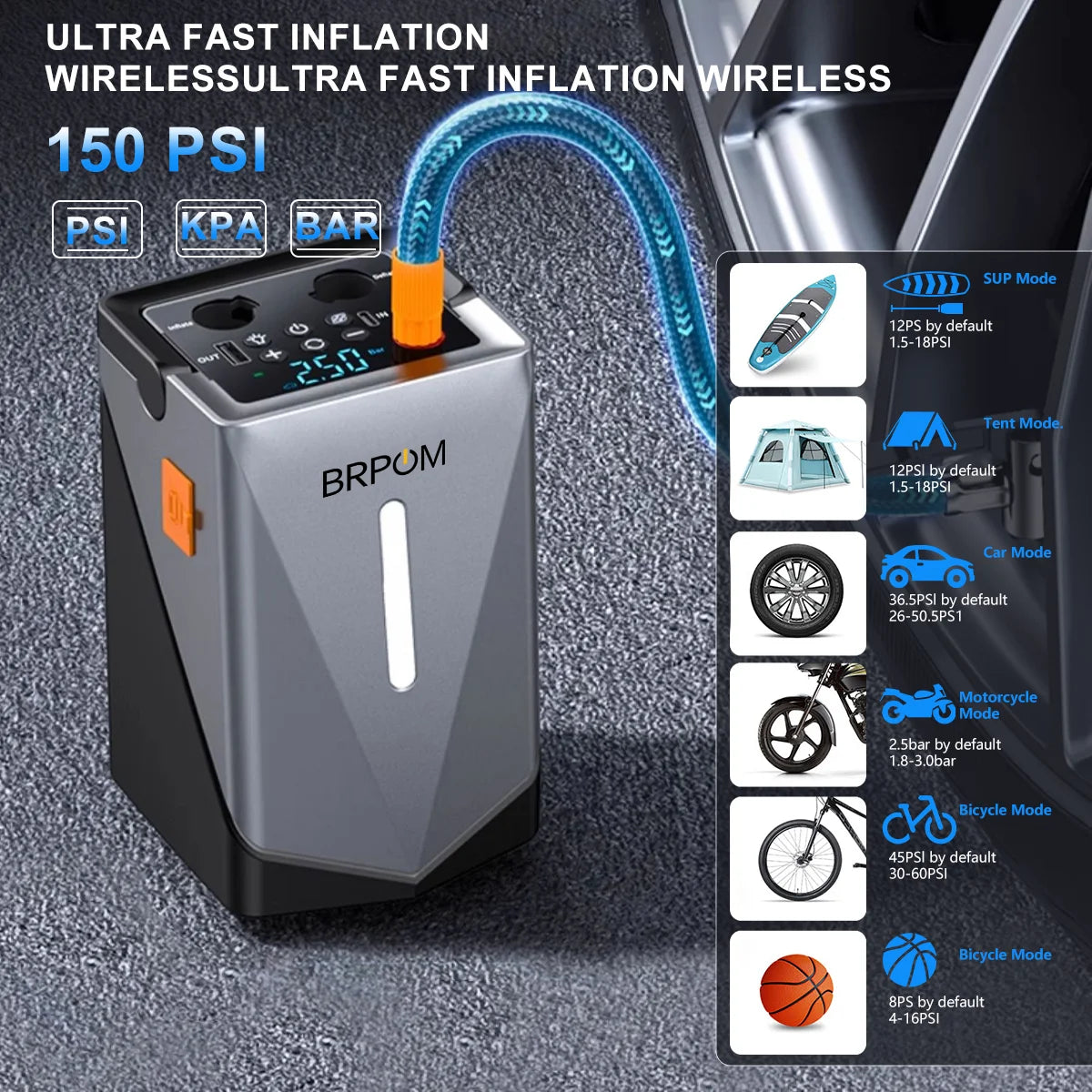 12000mAh 6-in-1 Auto Jump Starter Air Compressor Air Blower - Intelligent Clamps for Car Tire Inflation & Emergency Start