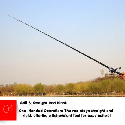 1.0-2.3M Ultra Short Small Sea Fishing Rod with Fishing Wheel Telescopic Ultra Short Cross Sectional Fiberglass Rod Set