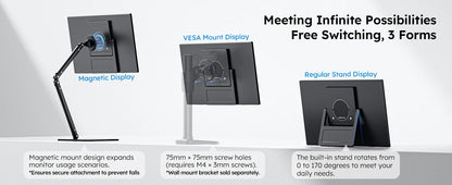 15.6" Portable Monitor with Foldable Magnetic Stand & Case FHD 1080P IPS Screen Extender for Laptop Mac Phone Xbox Work Travel