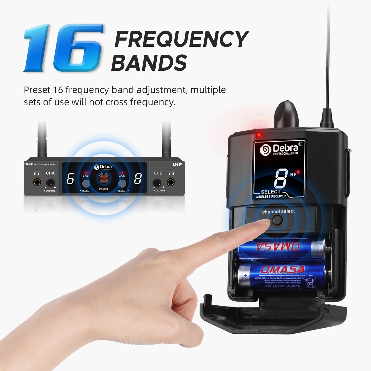 Debra UHF ER-480 Professional Wireless In-Ear Monitor System 50M Range Transmission 16 Frequency Adjustment for Church Stage