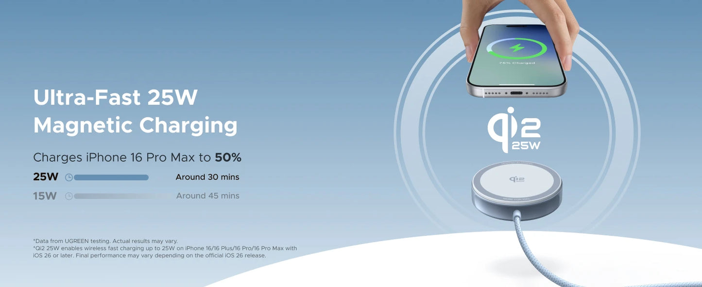 UGREEN Magflow Qi2 25W Wireless Charger For iPhone 17 16 Pro Max Fast Charging Qi2 Certified Magsafe Phone Charging Pad