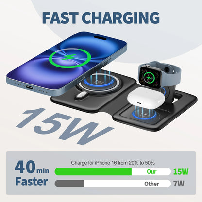 15W Magnetic 3 in 1 Wireless Charger Station Foldable Fast Charging  Type-C For iPhone 17 16 15 14 Xiaomi SAMSUNG iWatch AirPods