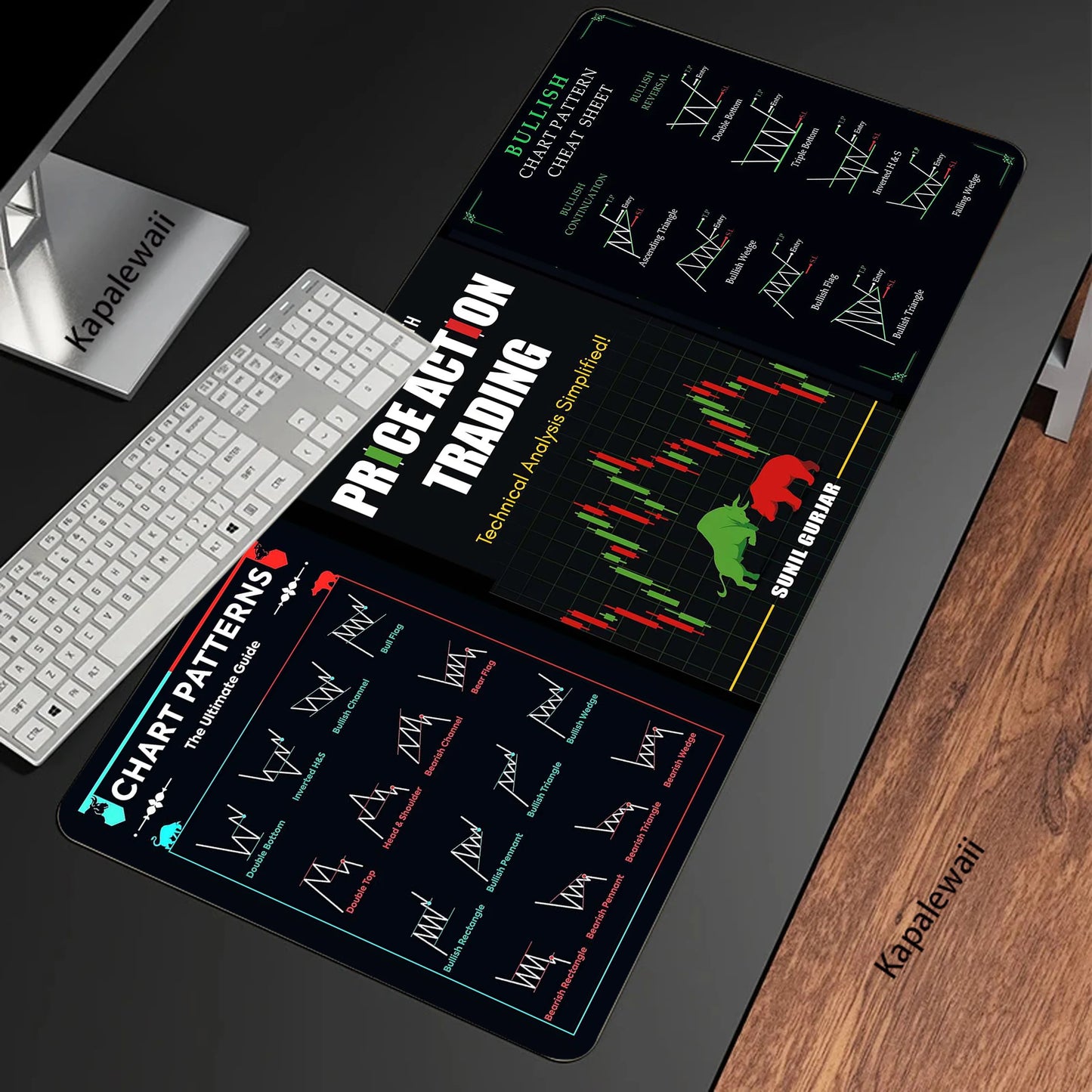 Stock Market Chart Pattern XXL Mouse Pad 900x400 Mousepad Mechanical Keyboard Gamer Desk Mice Computer Peripherals Office Mat
