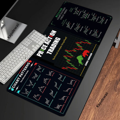 Stock Market Chart Pattern XXL Mouse Pad 900x400 Mousepad Mechanical Keyboard Gamer Desk Mice Computer Peripherals Office Mat