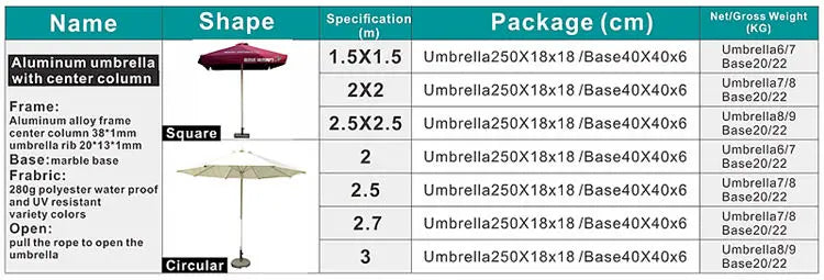 Pink Yellow Blue Striped Parasols Umbrellas Outdoor Luxury Aluminium Market Style Beach Umbrella with Fringe Outdoor for Shop