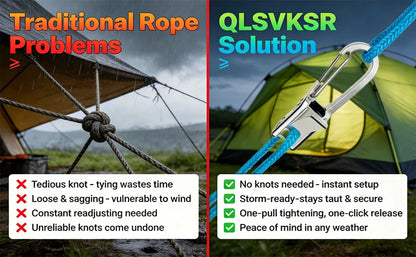 Rope Tying Tool And Tensioner with Roller Tensioner,  Heavy-Duty Retractable Buckle with Accessory Rope, Suitable for Camping