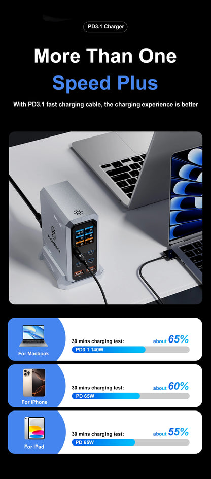 240W GaN Charger 6-IN-1 140W PD3.1 PPS USB Type C Digital Display Fast Charging Station for iPhone 16 15 MacBook Laptops Samsung