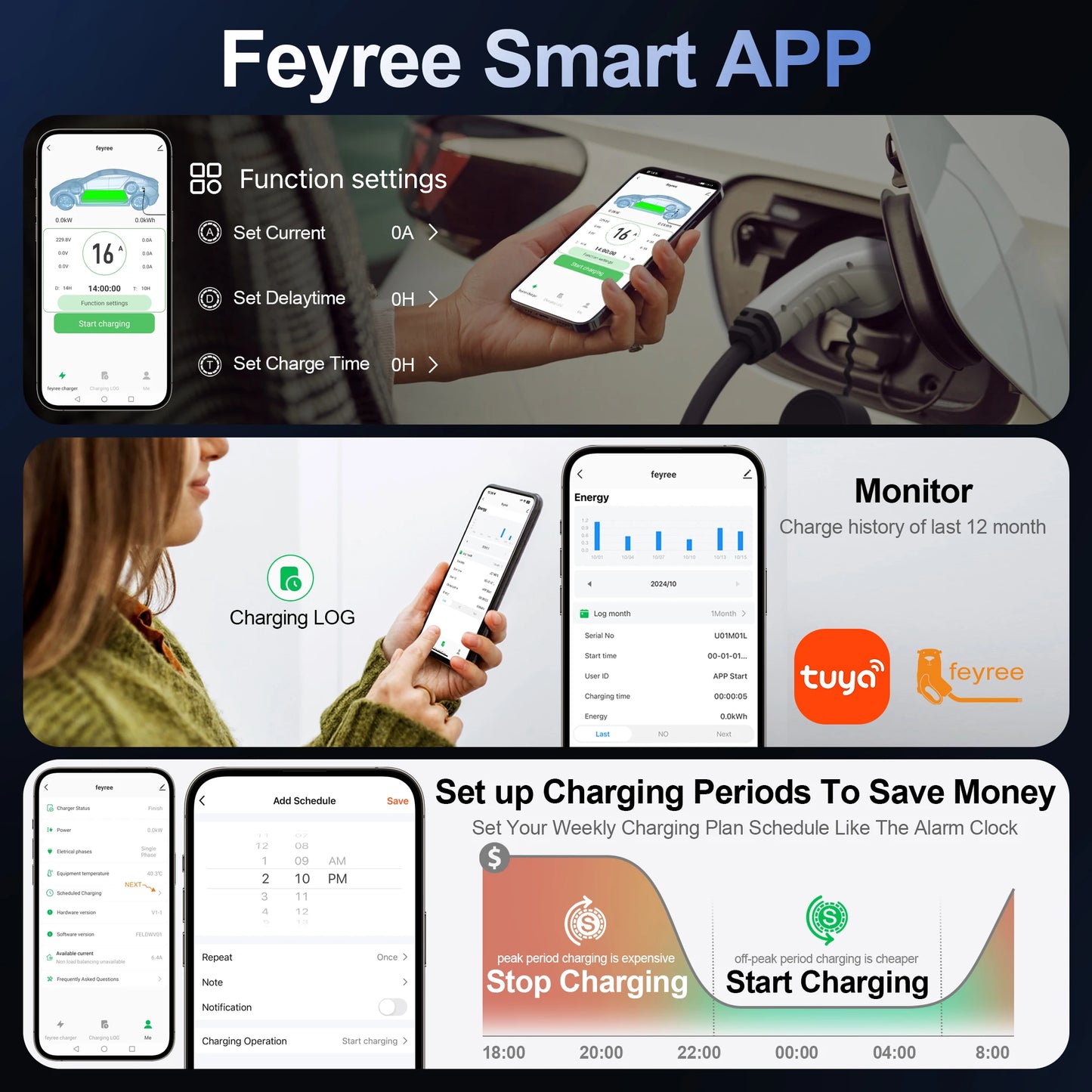 feyree Type2 EV Charger 32A 7.6KW Charging Station Car Charger 11KW 22KW 3Phase EVSE Wallbox 4.3inch Screen Smart APP Control
