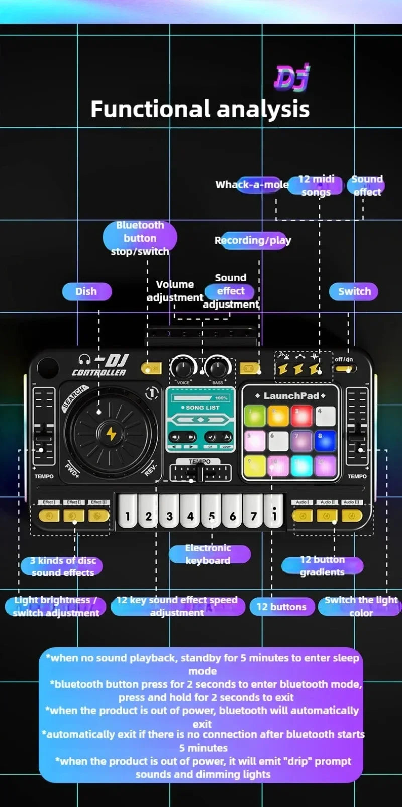 Kids Simulation DJ Mixer Controller Toy Multifunctional Music Effects Electronic Learning Game Birthday Gift for Children Mixers