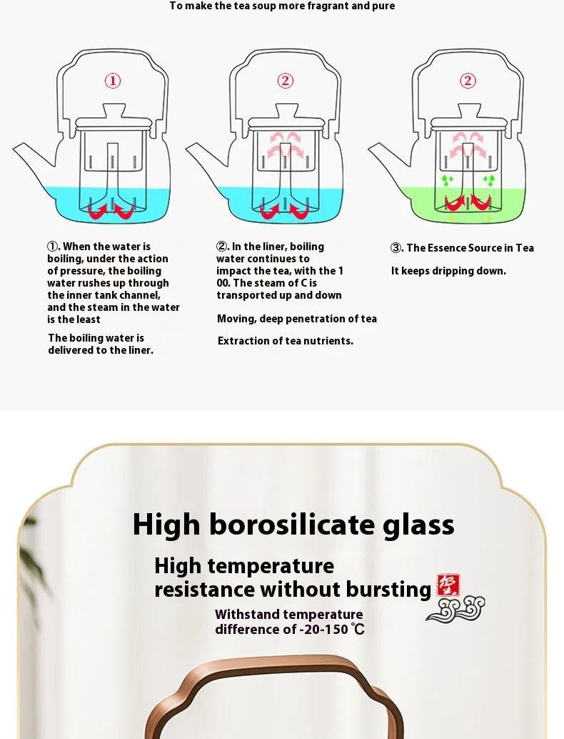 GIANXI Chinese Kung Fu Tea Set Glass Boiling Teapot Tea Water Separation High Temperature Tea Special Samovar Teapot Health Pot