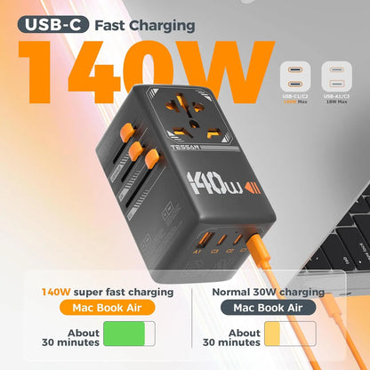 TESSAN International Plug Adaptor GaN Travel Adapter with Universal Outlet 1 USB A 3 Type C Fast Charger for EU/UK/USA/AUS