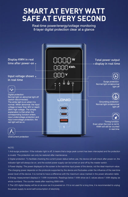 LDNIO Vertical Universal Socket Tower Power Strip Multi Outlets with 45W PD USB C Fast Charging Stations Extension Cable LED