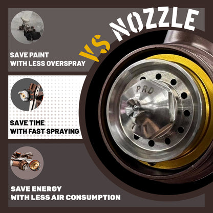 Original PORPHIS Spray Gun PRD-717 Car Paint Spray Gun 1.3/1.4mm Nozzle Paint Gun Water Based Air Spray Gun Airbrush