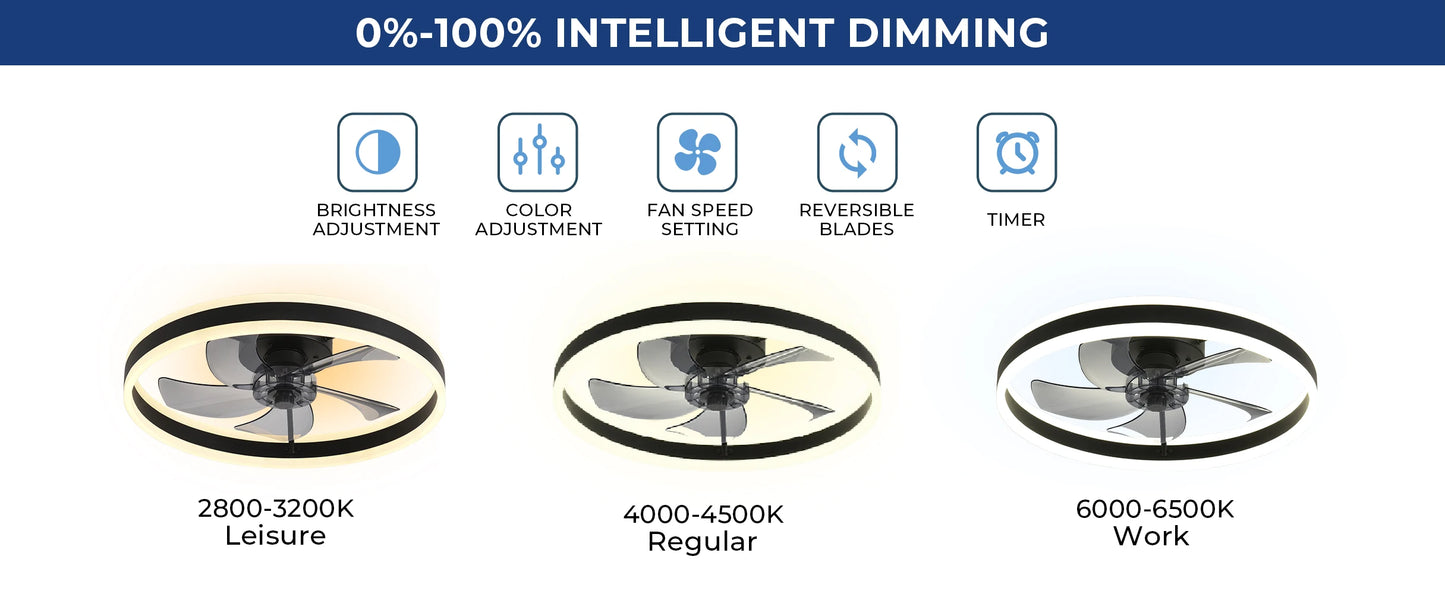 Ceiling Fan with Remote Control Flush Mount Modern Indoor 19.7" LED Dimmable Low Profile Ceiling Fans