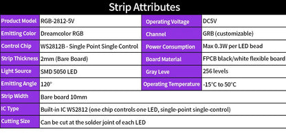 LED black light WS2812 Camera Ambient Strip Light Immersion Led Color Strip LED Light For Inch Tv Pc Led RGB Tape Screen 5V LED