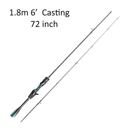 FISHINGFANS ORCA ULTRALIGHT UL SOLID TIP TAPERED HANDLE TROUT LAKE RIVER SPINNING CASTING FISHING ROD
