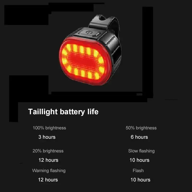 USB Rechargeable Bicycle Lights Bike Safety Warning Lamp Outdoor Waterproof Cycling Flashlight For Mountain And Road Bikes