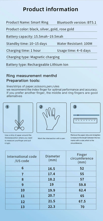 Amovan Nova Smart Ring Premium Quality AI Analysis GPS Sports Mode Heart Rate Blood Oxygen Stress Sleep Temperature Monitor