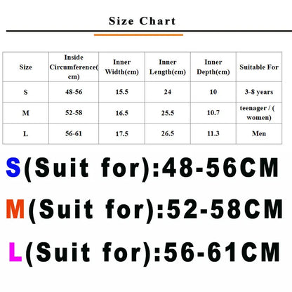 Cycling,Motorcycle,Scooter,Mountain bike Helmets Impact Resistance Lightweight Outdoor Sports Helmet Suit For Children Adult