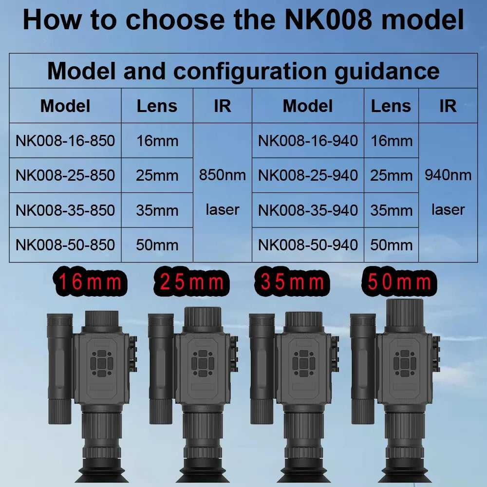 Megaorei NK008 940NM Laser IR Monocular Cross-Border Monocular Infrared Night Vision Telescope with Low Light Level & Battrery