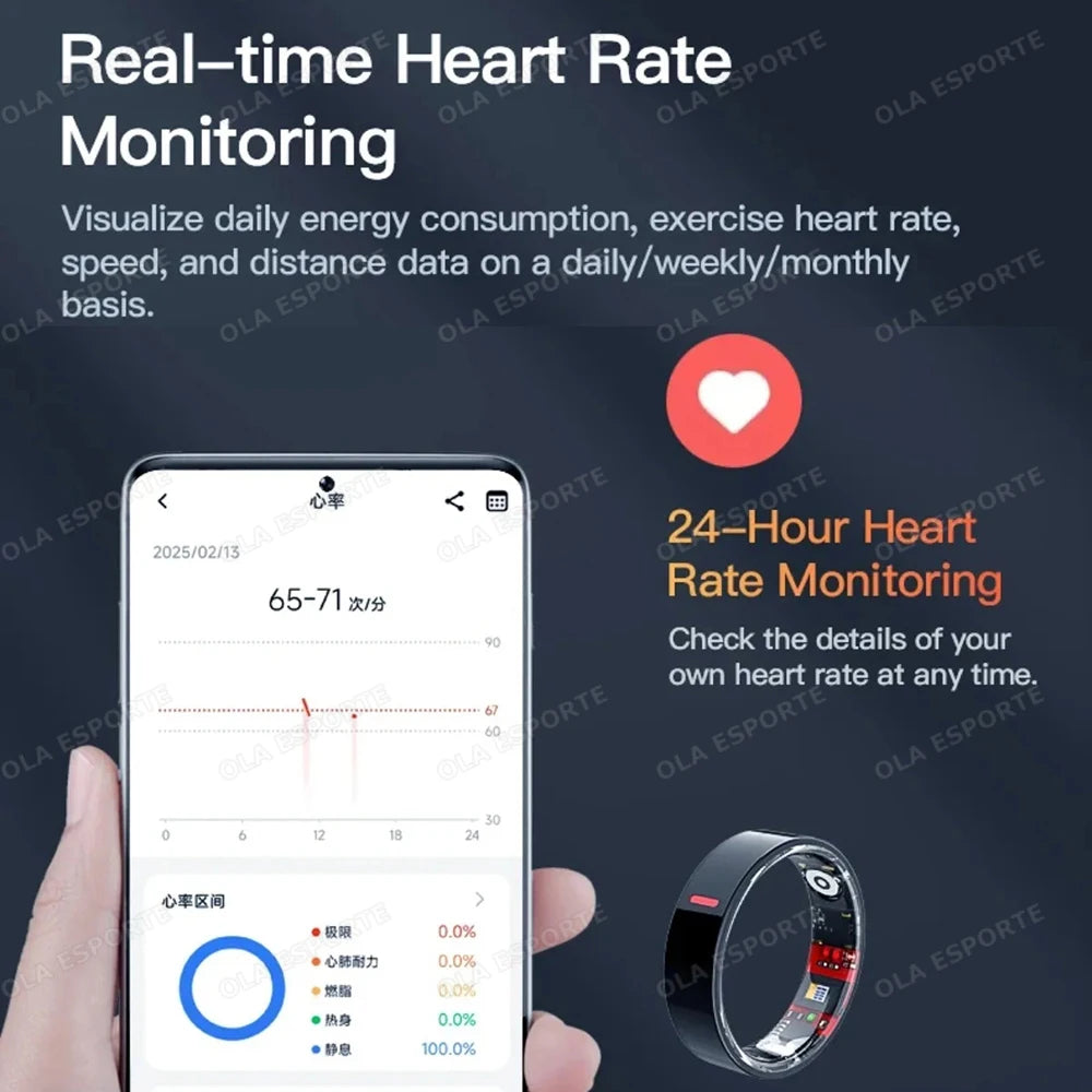 Men Women Fashion Smart Ring Sleep Heart Rate Blood Pressure Monitoring Bluetooth Connection Multiple Sports Modes Fitness Rings