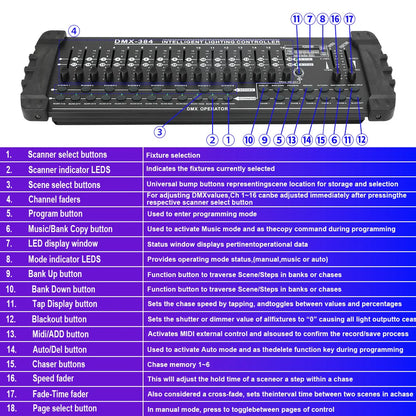384 Channel Light Controller DMX512 Dj Light Controller Console Operator for Live Concerts KTV DJs Clubs Equipment