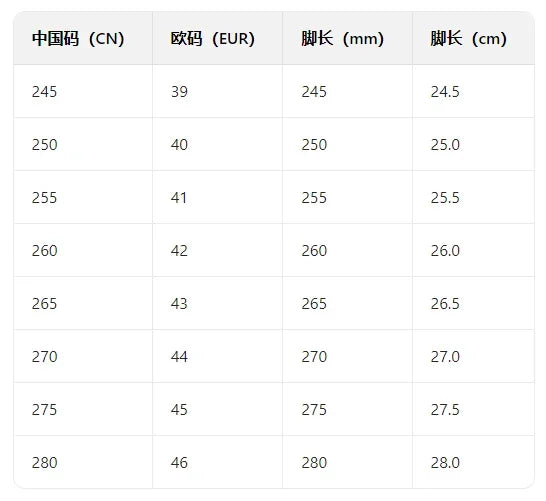 Motorcycle Shoes Riding Rider Motorcycle Boots Racing Travel Equipment Botas Para Moto Botas Moto Motorbike Boots Men
