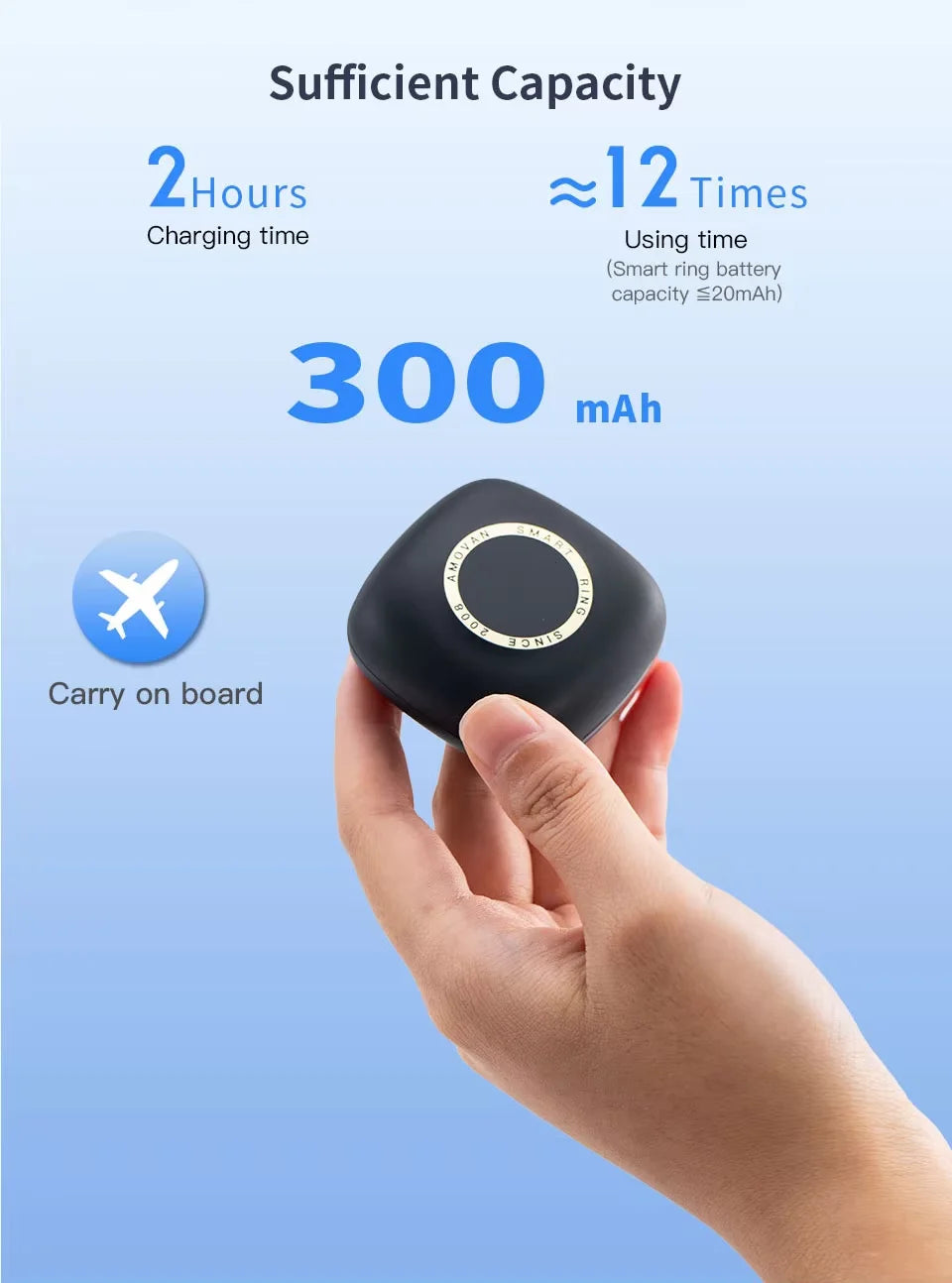 Amovan Nova Smart Ring Premium Quality AI Analysis GPS Sports Mode Heart Rate Blood Oxygen Stress Sleep Temperature Monitor