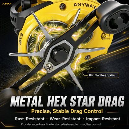 Sougayilang iDC Smart Brake Dropshot Baitcasting Reel 7.1:1 Gear Ratio Anti-Exploding Line Fishing Reel Max Drag 15kg Saltwater