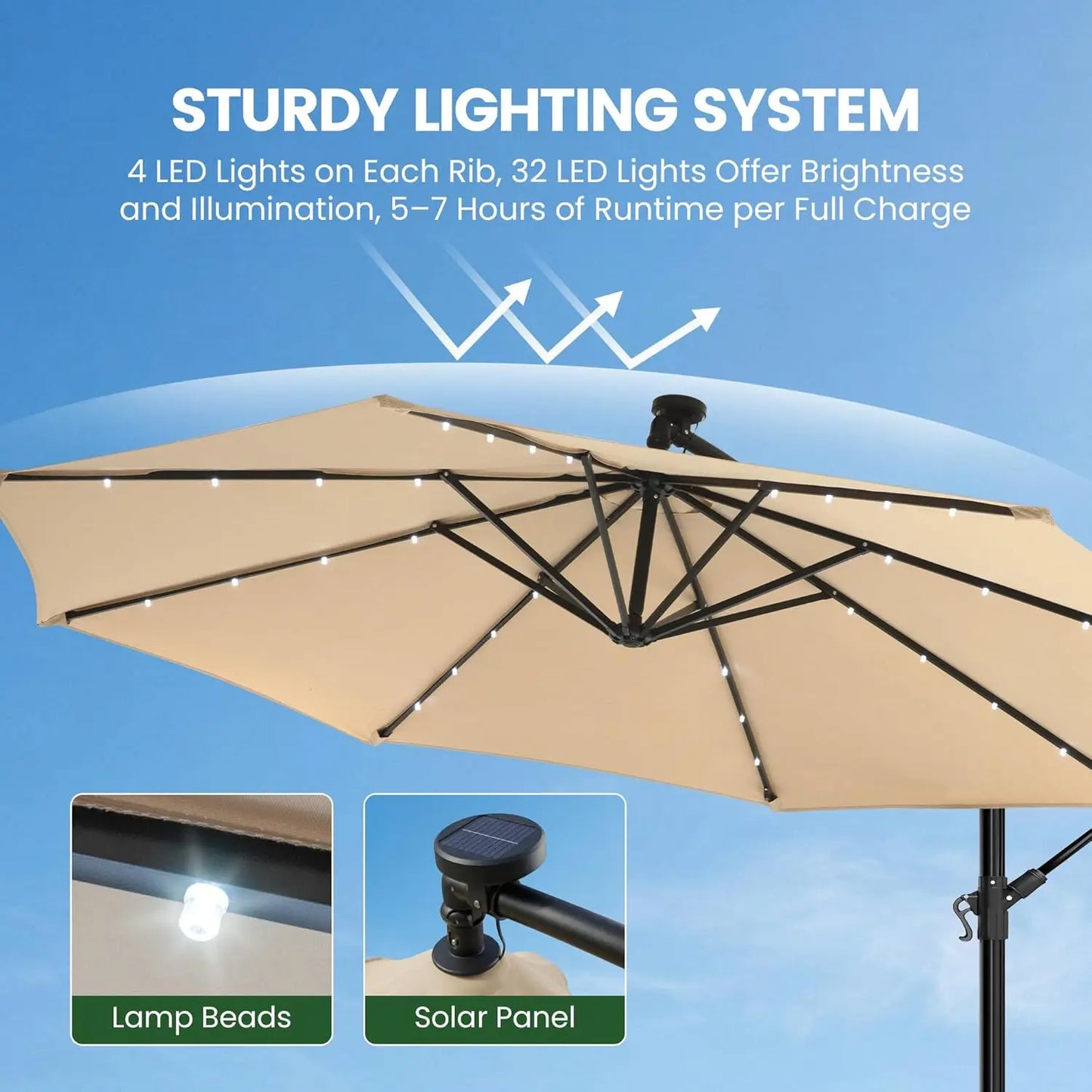 10ft Solar LED Patio Umbrella with Base, 32 LED Lighted Outdoor Offset Cantilever Umbrella with Sturdy 8 Rids, Customized