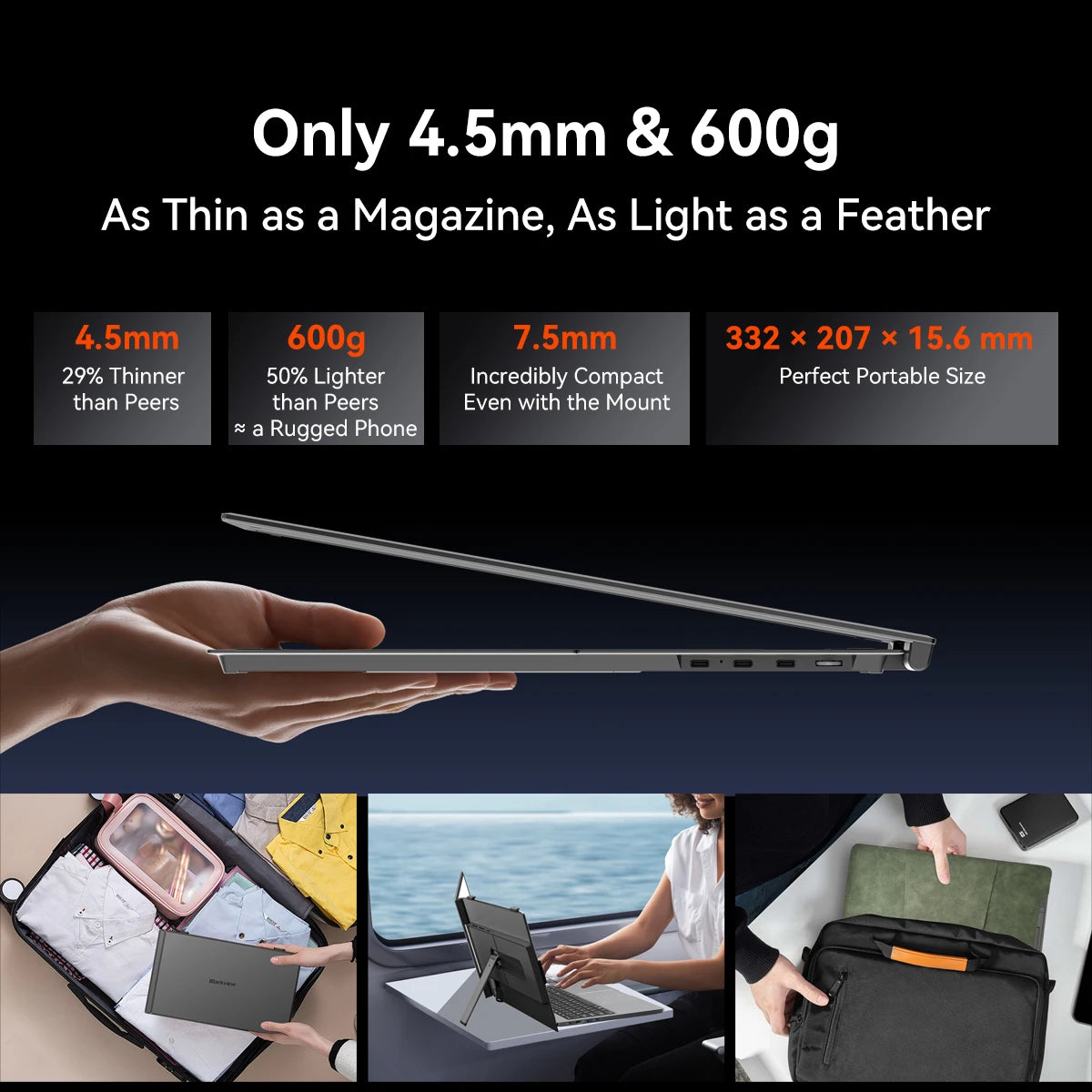 Blackview SCM6 Laptop Screen Extender, Ultra-Thin,14" FHD 1080P IPS Portable Laptop Monitor, for Windows/Mac/Android/Switch