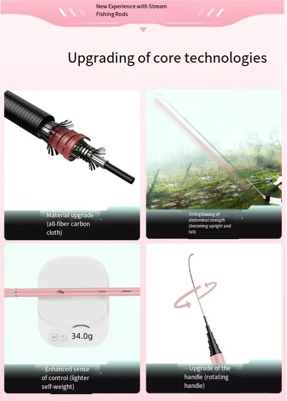 Pink Ultra Light Telescopic Fishing Rod 1.5-3 Meters Carbon Fiber Mini Handheld Fishing Rod Portable Children's Fishing Tool