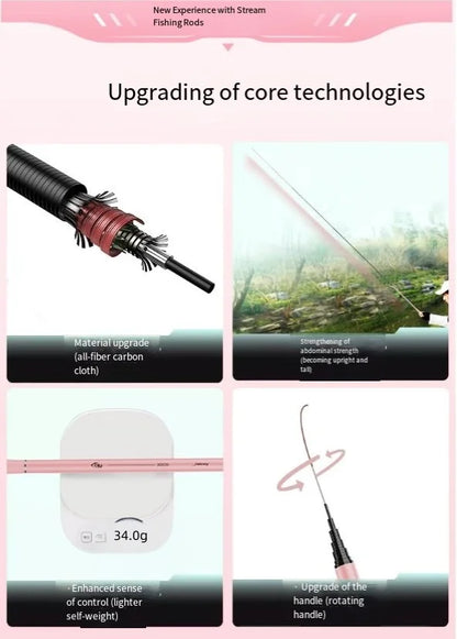 Pink Ultra Light Telescopic Fishing Rod 1.5-3 Meters Carbon Fiber Mini Handheld Fishing Rod Portable Children's Fishing Tool
