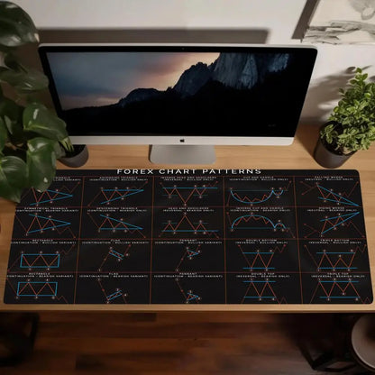 Hot Chart Pattern Mouse Pad for Stock Market Forex Bitcoin Trader Desk Pad Investor Gift Candlestick Pattern Art Keyboard Mat