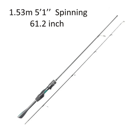 FISHINGFANS ORCA ULTRALIGHT UL SOLID TIP TAPERED HANDLE TROUT LAKE RIVER SPINNING CASTING FISHING ROD