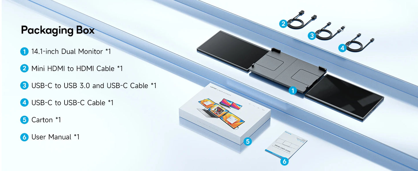 Dopesplay 14.1inch Laptops Screen Extender Triple Dual 1200P IPS Portable Monitor for Windows PC MacBook Chrome Laptop 13.3-17.3