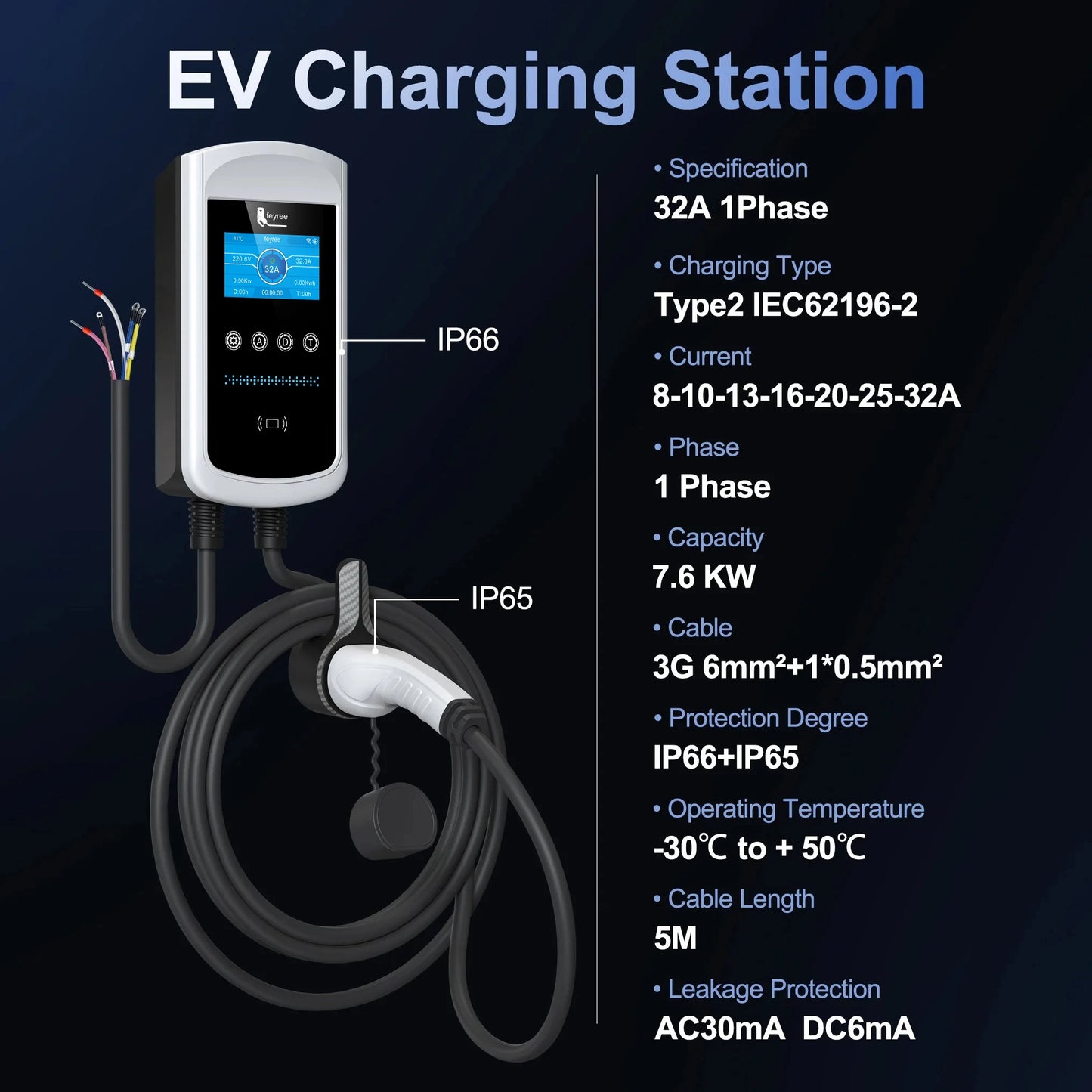 feyree Type2 32A 7kW 1P DLB EV Charger 4.3inch Screen Dynamic Load Balancing 11kW 22kW 3P EVSE Wallbox Station with Charging LOG