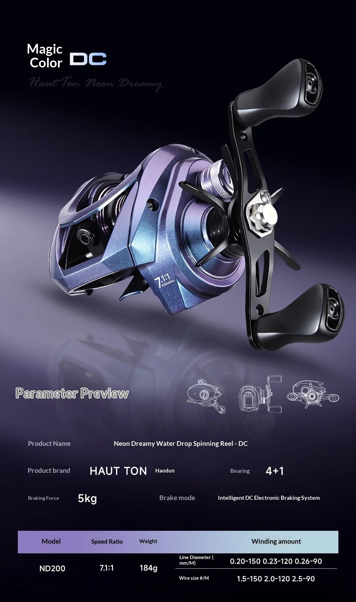 DC Intelligent Baitcasting Reel, Electronic Electromagnetic Brake Anti-Backlash Low Noise Long Cast Fishing Reel w/ Metal Wrench