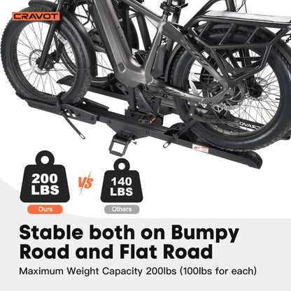 CyberRack E2 Plus EBike Rack with Ramp, 3Positions Foldable, 200 lbs Capacity Heavy Bike Rack Carrier for 2 E-Bike