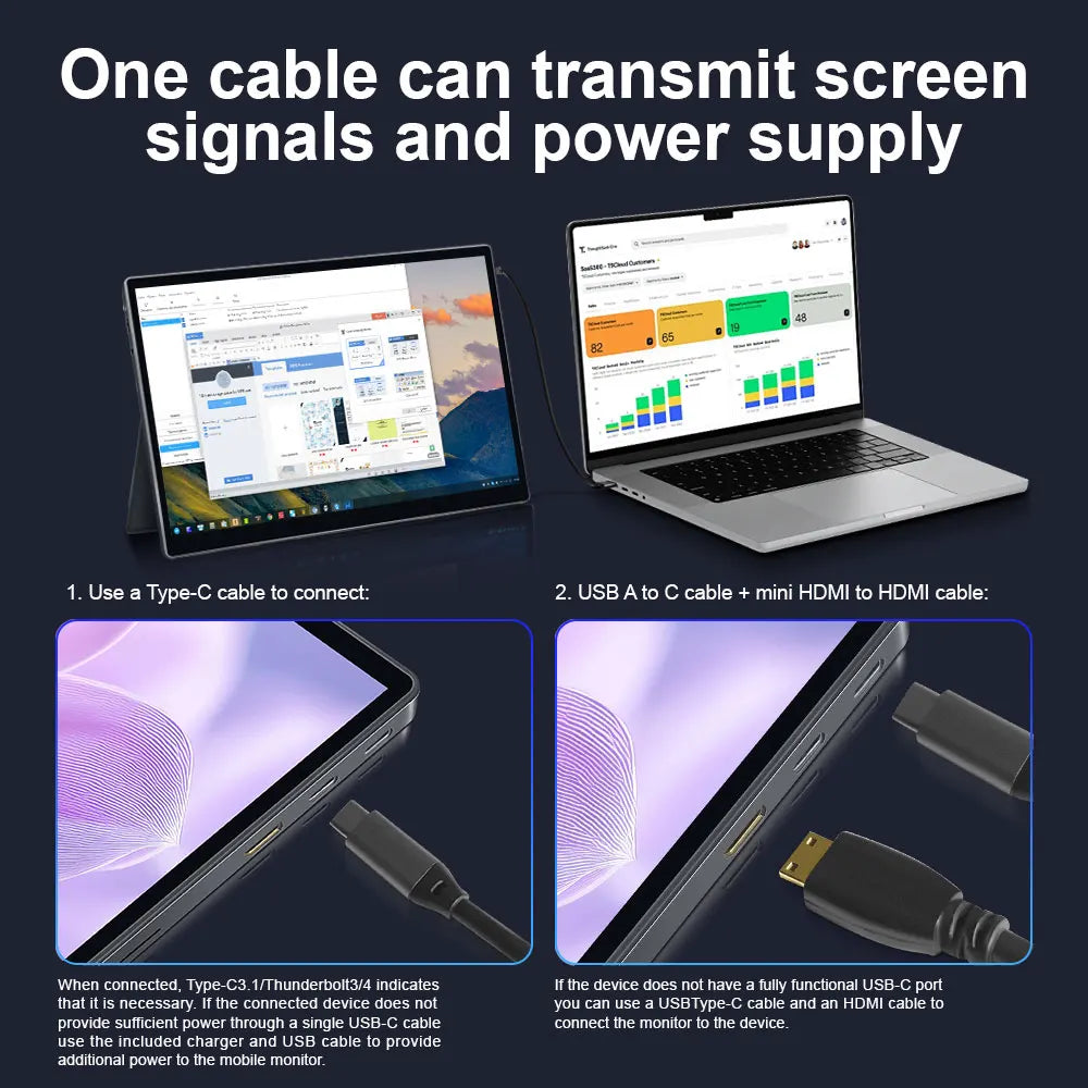HAILESI Mobile Monitor 15inches 4K 3240x2160 Touch Panel 3:2 Screen Ratio High Brightness 450 nits IPS Gamut HDR Ultra-thin