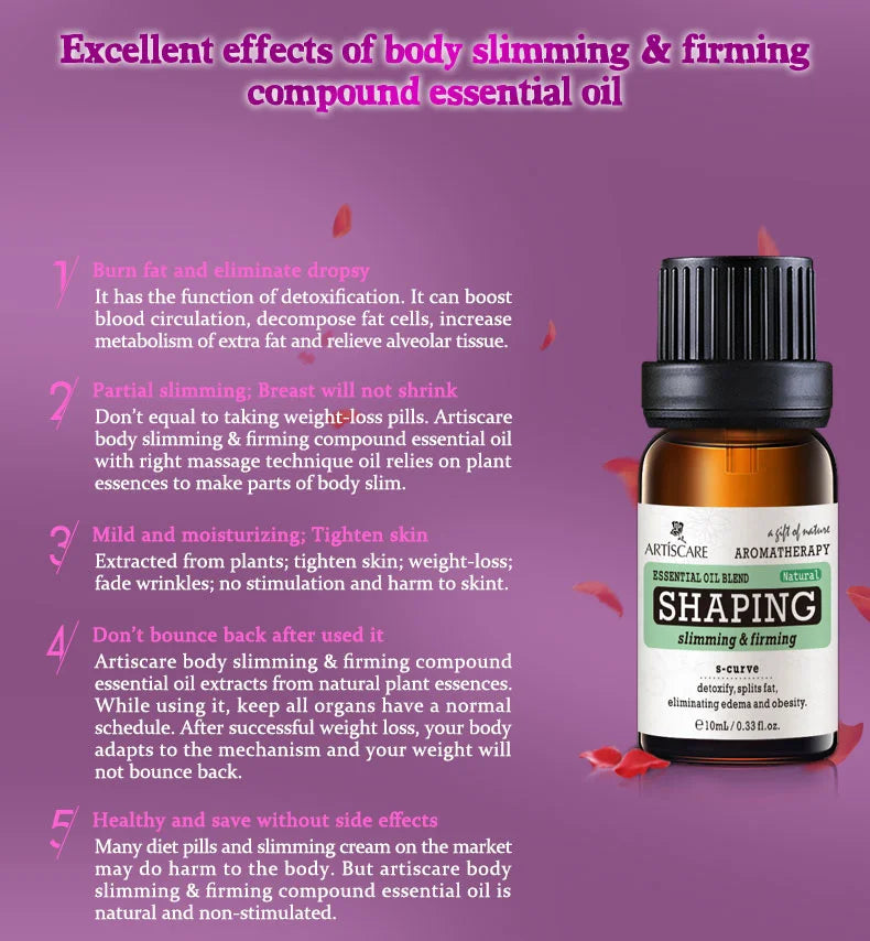 ARTISCARE Essential Oils Beauty Eyes Stretch Marks Removal Body Slimming Breast Enlargement Aromatherapy Massage Oil