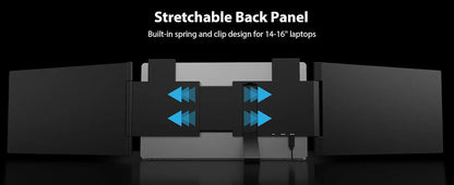 14" Triple Portable Monitor 1080P IPS Dual Display with Rotation Kickstand Laptop Screen Extender for Mac Wins Switch Decks