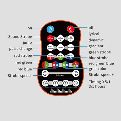 USB Sector LED Mixed Flashing Stage Lights Remote Sound Activated Disco Festival Parties Lights Wedding UV Light